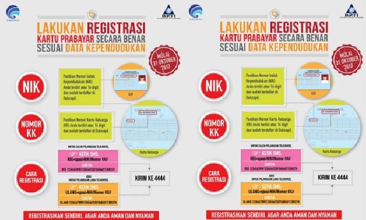 Cara Registrasi Kartu Prabayar Telkomsel, Tri, Indosat, XL, dan Smartfren