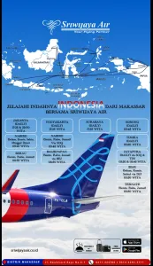 Tutorial ini melakukan pengajuan reschedule SRIWIJAYA AIR